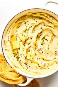 Top recipes for 